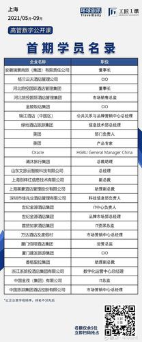 數字化轉型下的酒店管理實踐——基于《開元旅業報》的電子報案例