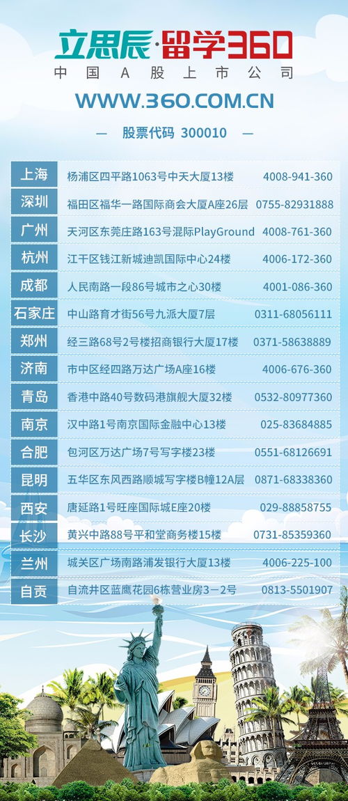 瑞士SHMS國際商務與酒店管理碩士 一年制精品課程深度解析（2018）